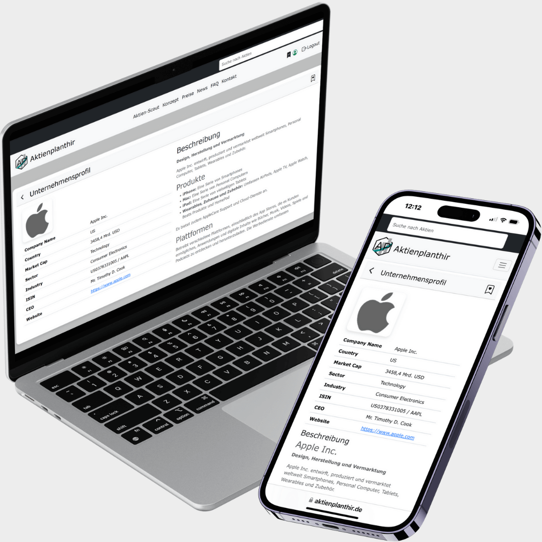 Datenbasierte Bewertungen für Deine Strategien